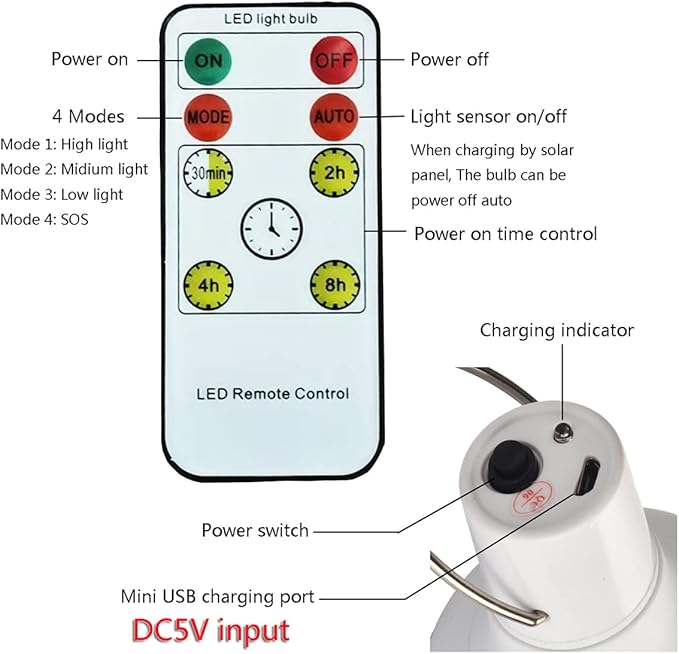 Solar Light Bulb Portable 350LM Solar Powered Camping Light Led Lantern Outdoor for Lamp Light Hiking Fishing Tent Indoor Shed Chicken Coop Hurricane Emergency with USB Chargeable