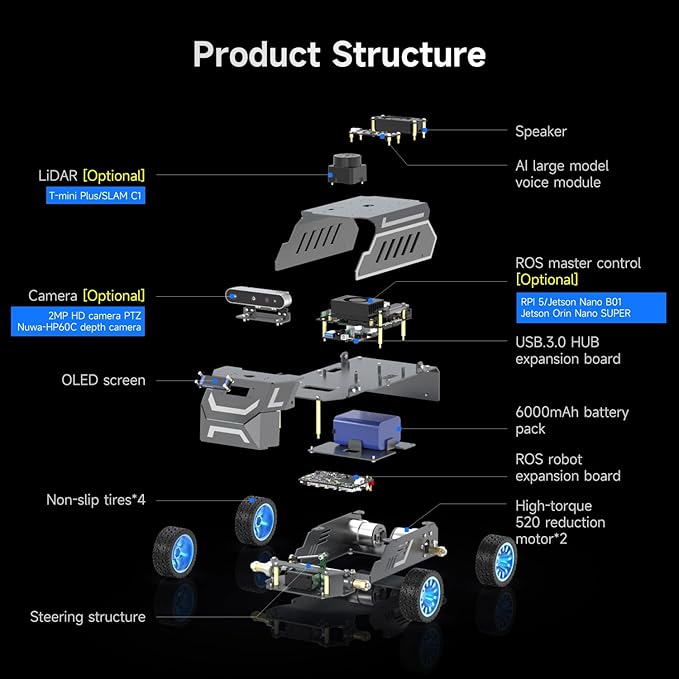 Yahboom for Jetson Orin Nano 8GB Super Ackerman Chassis, ROS2 AI Coding Robot with Large AI Model, SLAM Mapping and Autonomous Driving(Superior Ver with Orin Nano 8GB)