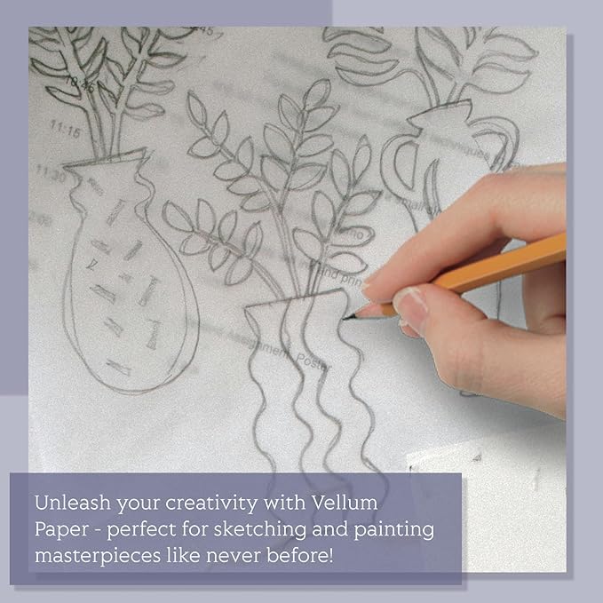 Vellum Paper 5x7 Pre-Folded - Goefun 120 Sheets Vellum Jackets for 5x7 Invitations 115GSM Translucent Paper for Invitations Wraps, Greeting Cards, Envelope Liners, Wedding, Baby Shower