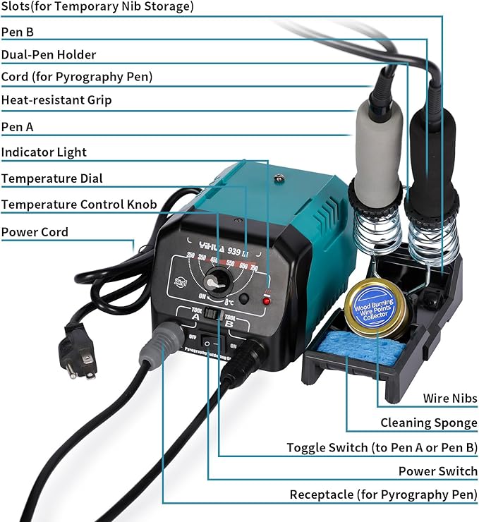 YIHUA 939 III Dual Pen Pyrography Station 2-in-1 Wood-Burning Tool with Two Wood-Burning pens 250-750°C Temperature Adjustable 20 Detailer nibs and 7 Essential Accessories and Tools Included