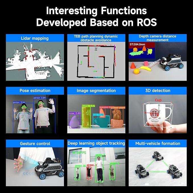 Yahboom ROS2 Robot Car Ackerman Steering Chassis,AI Visual Recognition Embodied Intelligence AI for Jetson Nano B01 4GB,User Manual Included (Standard Ver with Nano-4GB)