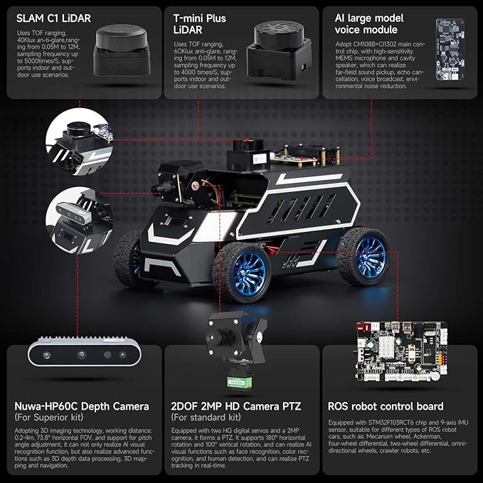 Yahboom ROS2 Robot Car with Ackerman Steering Chassis, TOF LiDAR, AI Visual Recognition, Embodied Intelligence for Jetson Nano B01 4GB, Raspberry Pi 5, Jetson ORIN (Standard Ver with Pi5-8GB)