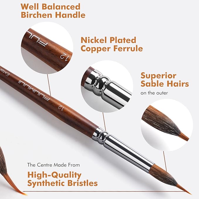 Watercolor Brushes Professional, Fuumuui 6Pcs Extended Needle Point Brushes Synthetic Extra Long Pinhead Brush with Sable Body for Fine Detailing - Watercolor Acrylic Gouache Inks Painting