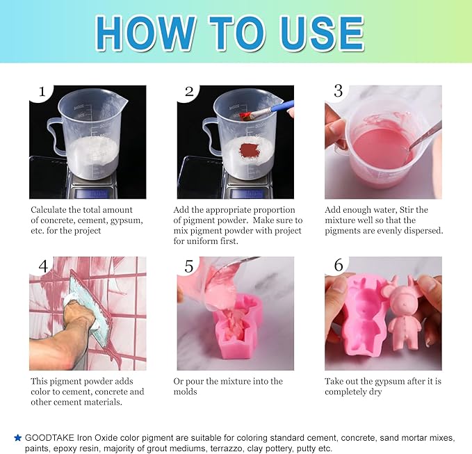 GOODTAKE Concrete Pigment, Rose Red Iron Oxide Pigment Powder, Concrete Cement Dye Color Coloring Powder for Brick, Tile, Clay, Lime, Mortar, Grout, Plaster, Paint, Bath Bombs (Rose Red, 20 oz)