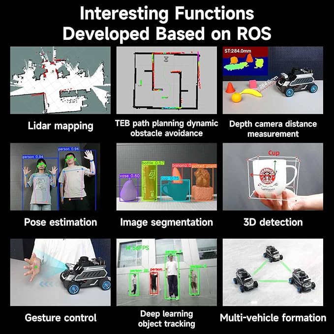Yahboom ROS2 Robot Car with Ackerman Steering Chassis, TOF LiDAR, AI Visual Recognition, Embodied Intelligence for Jetson Nano B01 4GB, Raspberry Pi 5, Jetson ORIN (Standard Ver with Pi5-8GB)