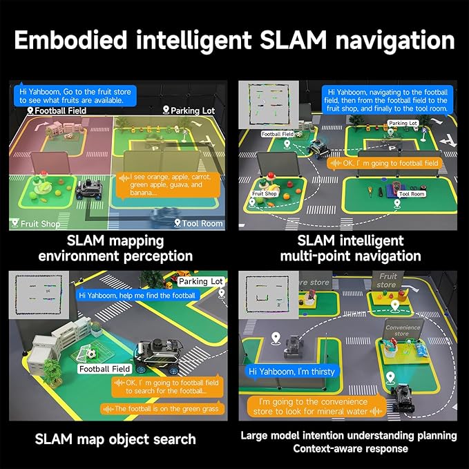 Yahboom ROS2 Robot Car Ackerman Steering Chassis,AI Visual Recognition Embodied Intelligence AI for Jetson Nano B01 4GB,User Manual Included (Standard Ver Without Nano)