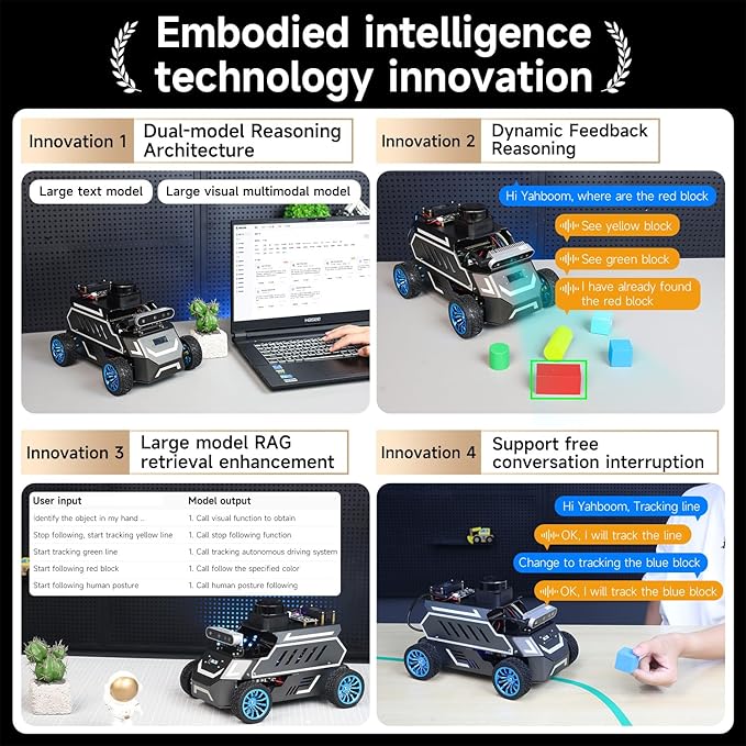 Yahboom ROS2 Robot Car Ackerman Steering Chassis,AI Visual Recognition Embodied Intelligence AI for Jetson Nano B01 4GB,User Manual Included(Ultimate Ver Without Nano)