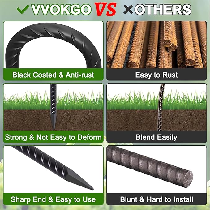 VVOKGO Rebar Stakes 18 Inch J Hook Heavy Duty Ground Anchors (32-Pack), 3/8" Diameter Metal Steel Extra Long Fence Stakes with Chisel Point End for Greenhouse, Gazebo, Carport, Camping Tents, Black