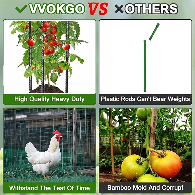 VVOKGO RebarStakes 36 Inch Ground Rebar Stakes (8 pcs), Heavy Duty Hook Ground Anchors, Steel Plant Support Garden Stake with Chisel Point end Black Plastic Spraying for Anti-Rust