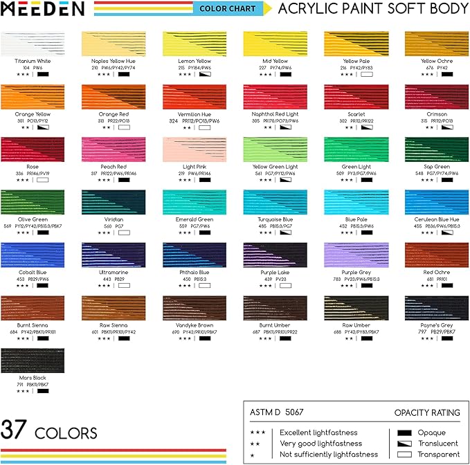 MEEDEN Soft Body Acrylic Paints Set: Matte Finish 40 Colors x 250ml/8.45oz Fluid Acrylic Paints for Art Painting on Canvas Wood & Glass for Students Adults Artists